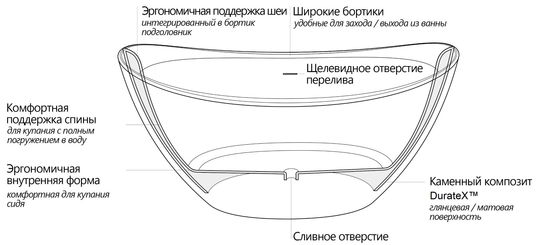 171 Mini Cut Scheme ru web01