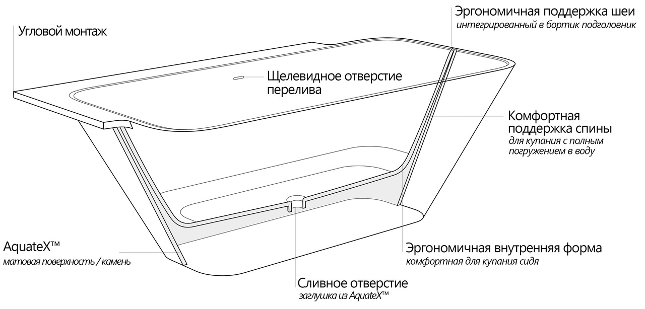 Arabella L sheme ru (web)