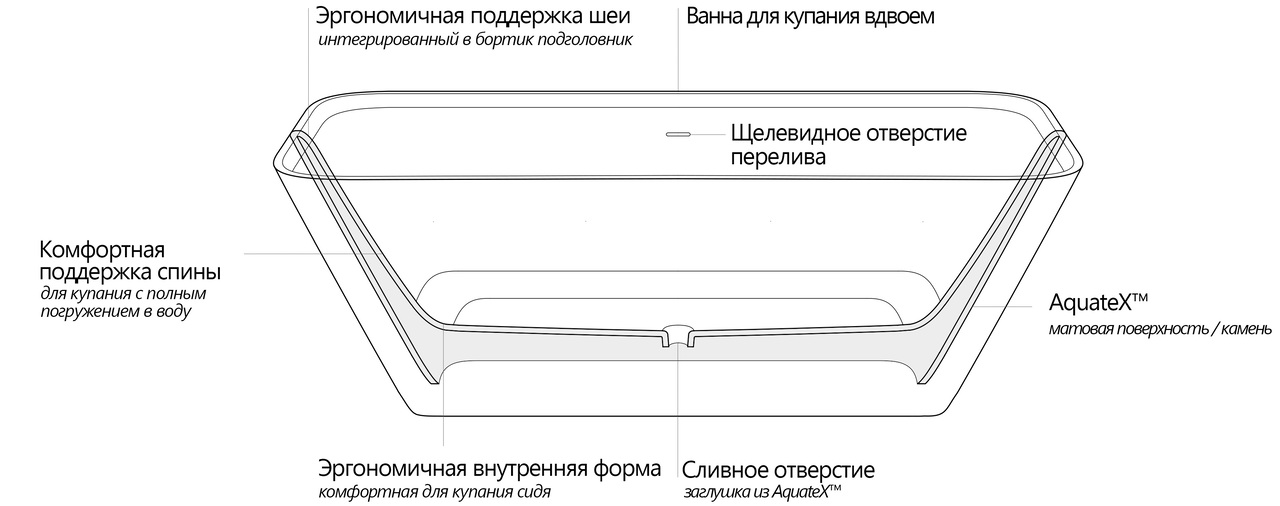 Arabella sheme ru (web)