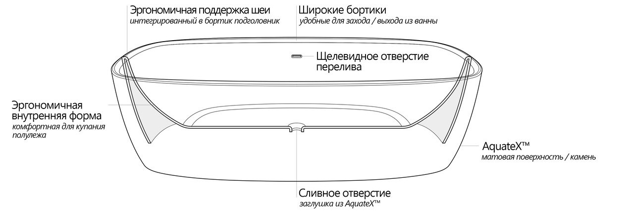 Coletta White Cut Scheme Ru (web)