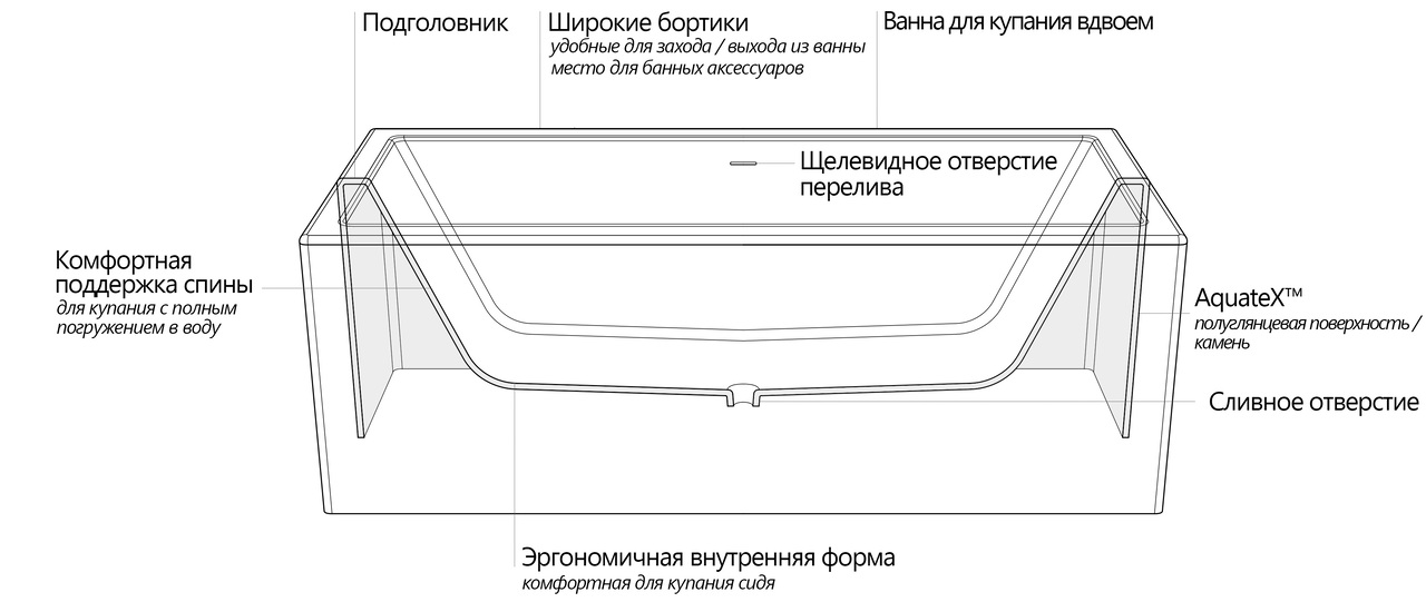 Continental Scheme ru (web)