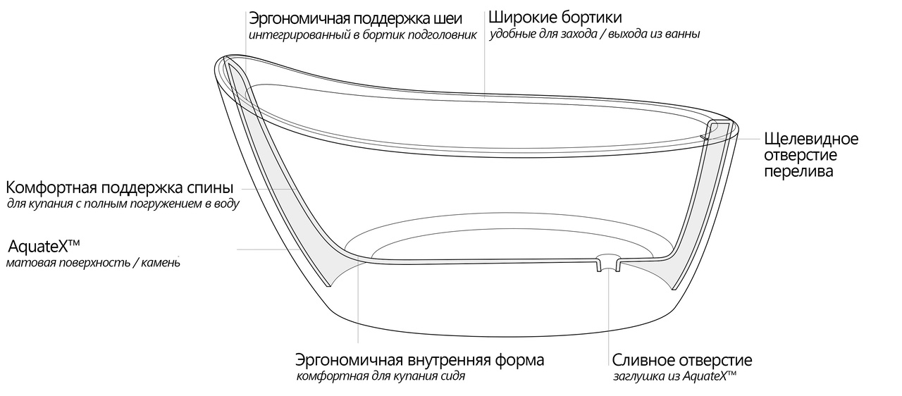 Emmanuelle 2 Scheme ru (web)