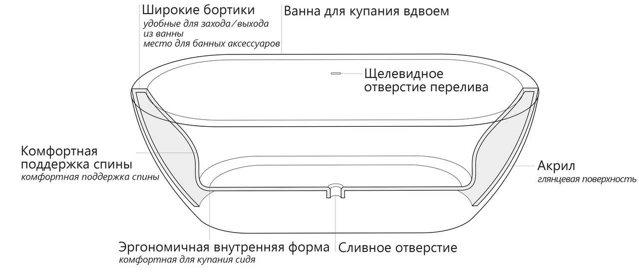 Gloria cut scheme ru (web)