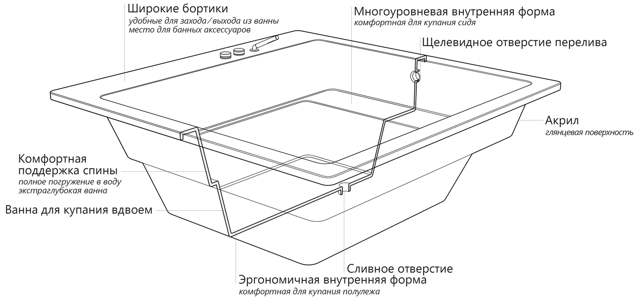 Lacus cut scheme ru (web)