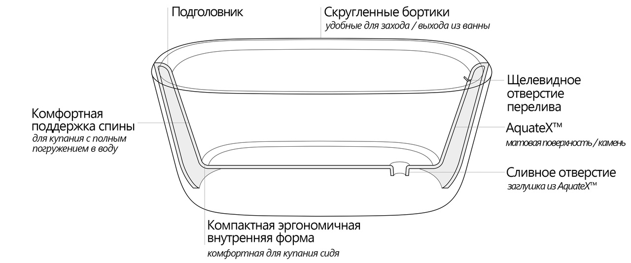 Lullaby Mini Scheme ru (web)