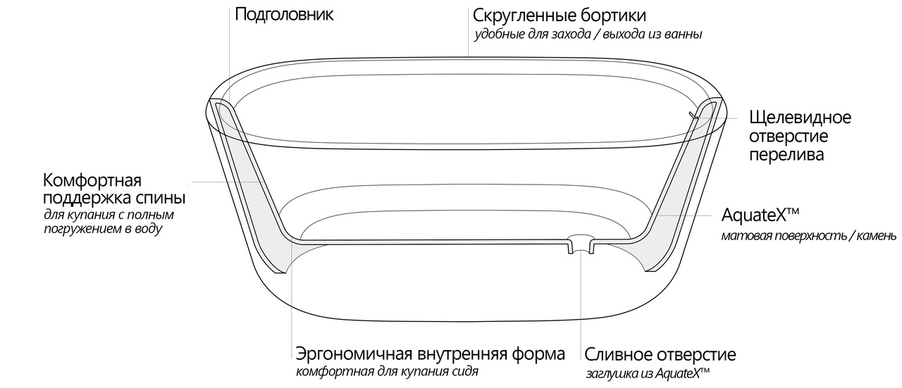 Lullaby Scheme ru (web)