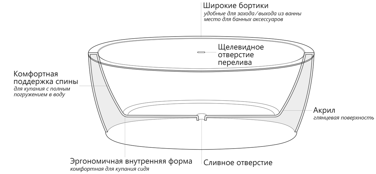 Purescape 174A Scheme ru (web)