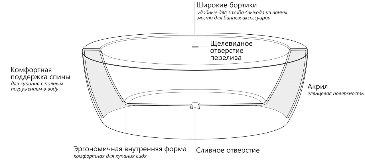 Purescape 174B Scheme ru (web)