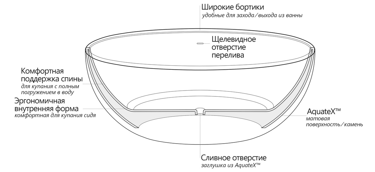 Sensuality Mini Scheme ru (web)