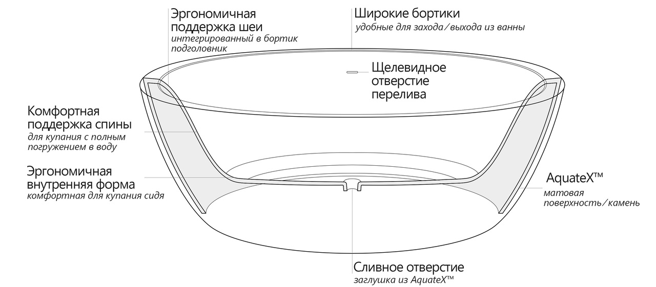 Sensuality Scheme ru (web)