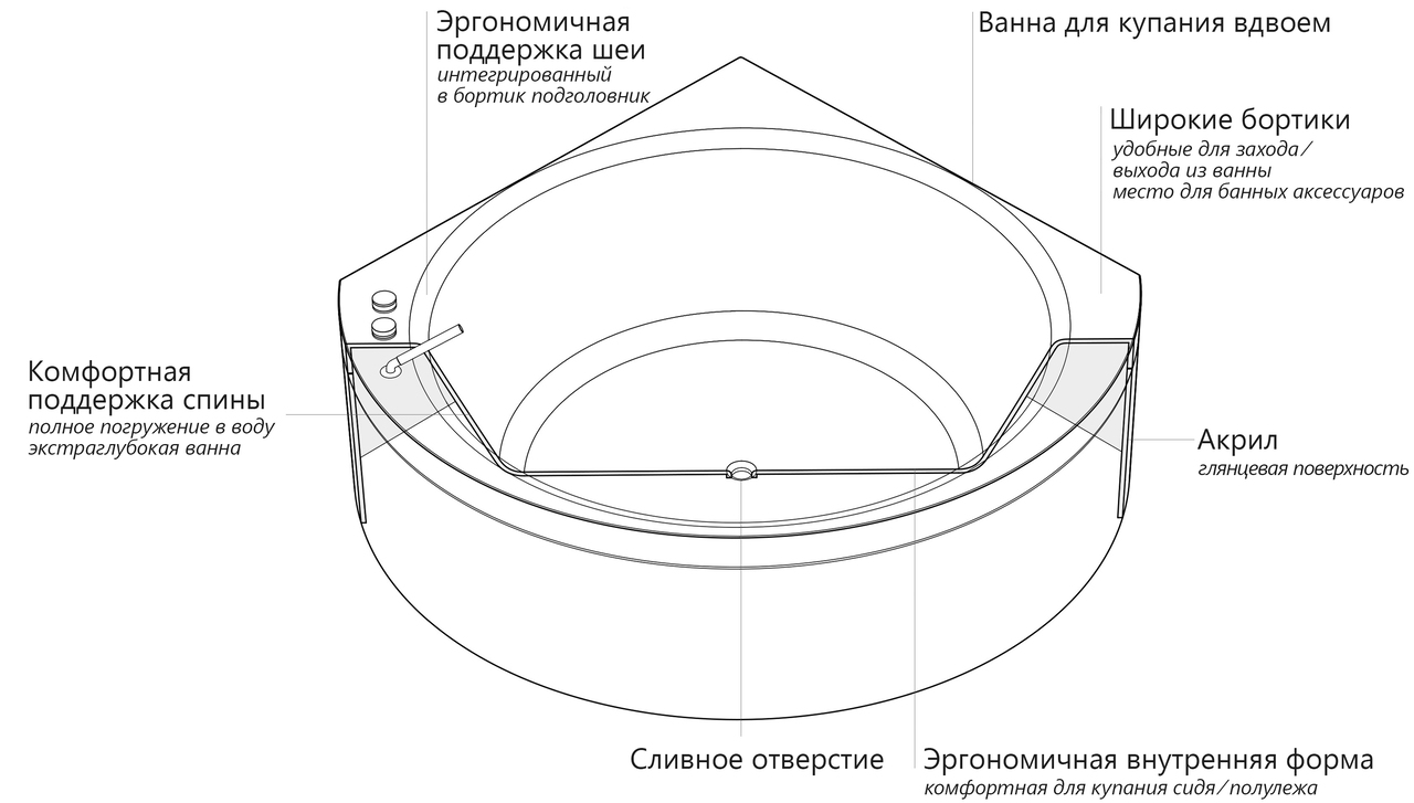 Suri cut scheme ru (web)