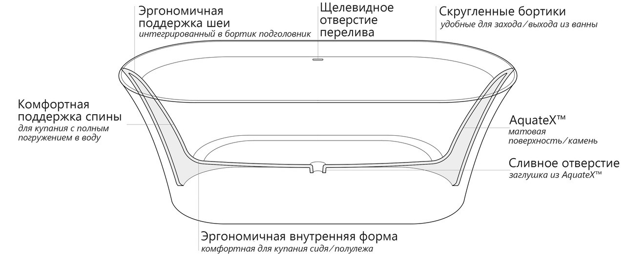 Tulip Grande ru (web)