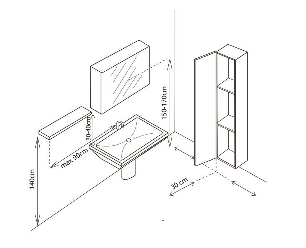 расстояние от раковины до шкафчика