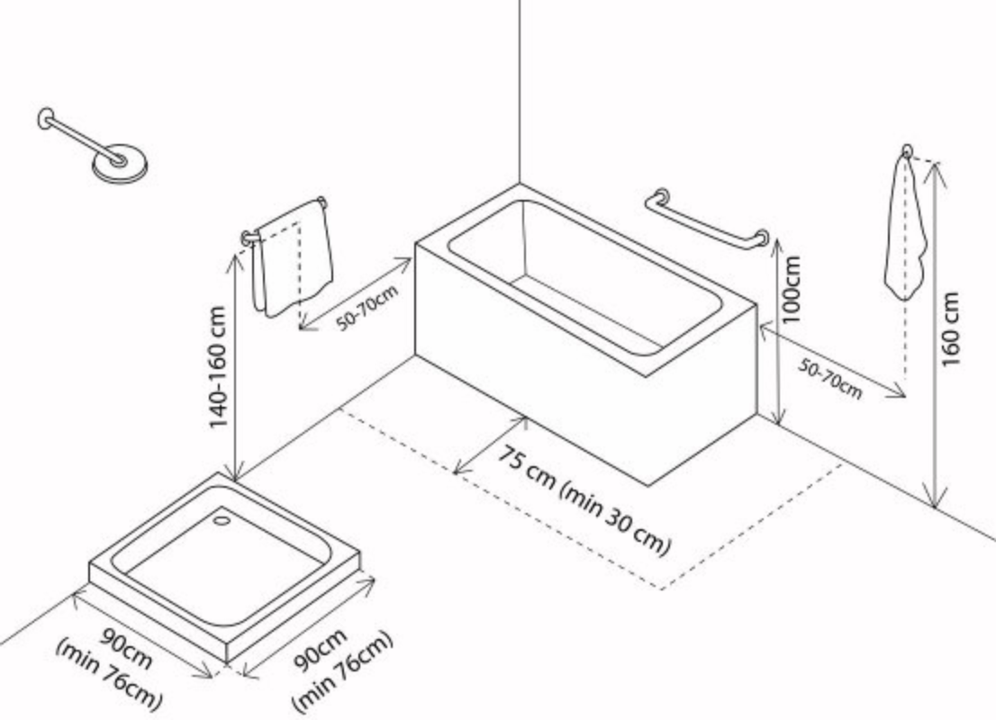 Как обустроить ванную комнату – нормы и принципы эргономики